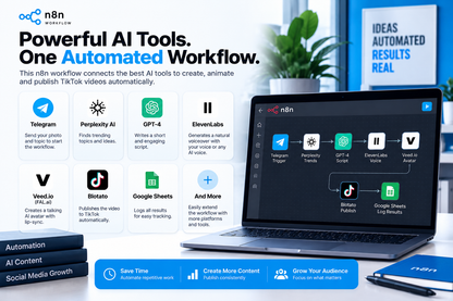 AI TikTok Video Factory | Avatar + Voice + Auto-Posting